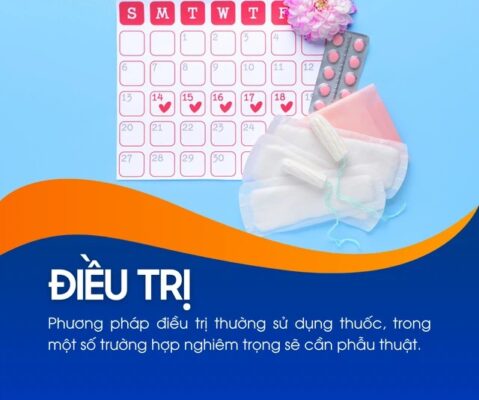 kỳ kinh kéo dài bao lâu là bình thường