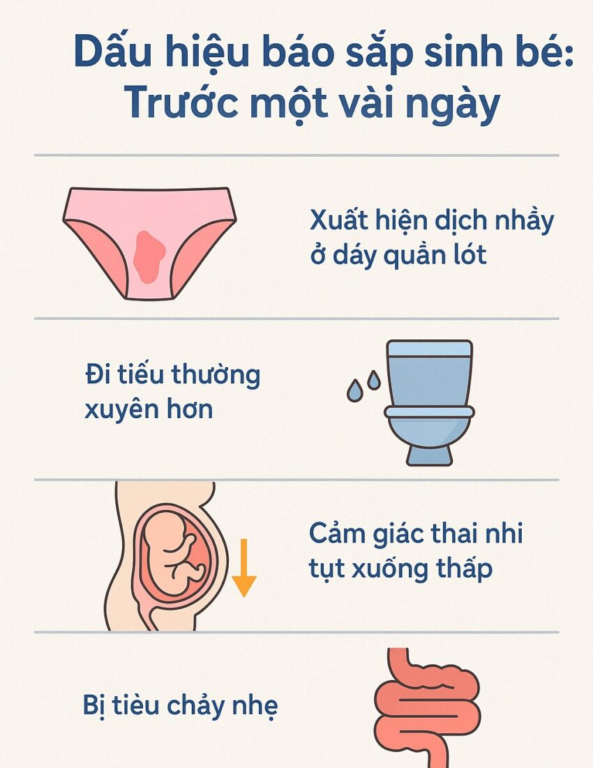 Dấu hiệu sắp sinh