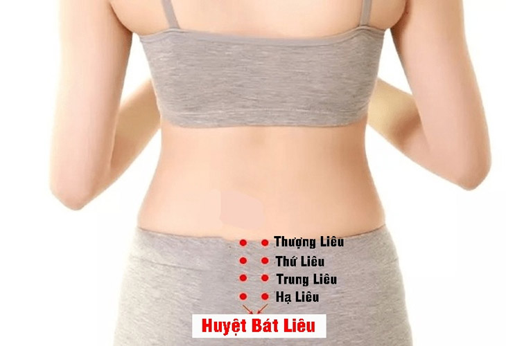 Huyệt Bát Liêu