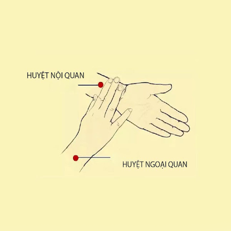 Huyệt Nội Quan