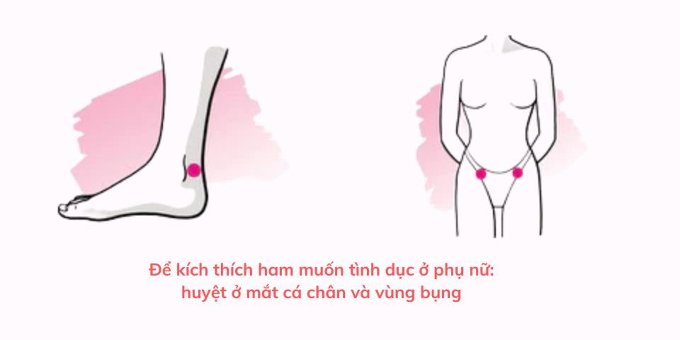 Những huyệt đạo kích thích ham muốn