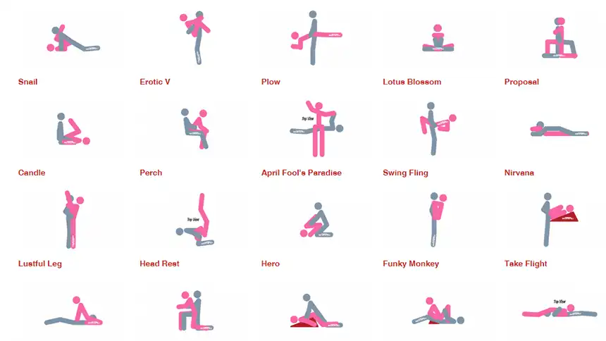 Các Tư Thế Quan Hệ Sướng Nhất: Thông tin, Phân loại, Lợi ích và Hướng dẫn Chi tiết 2 sex position